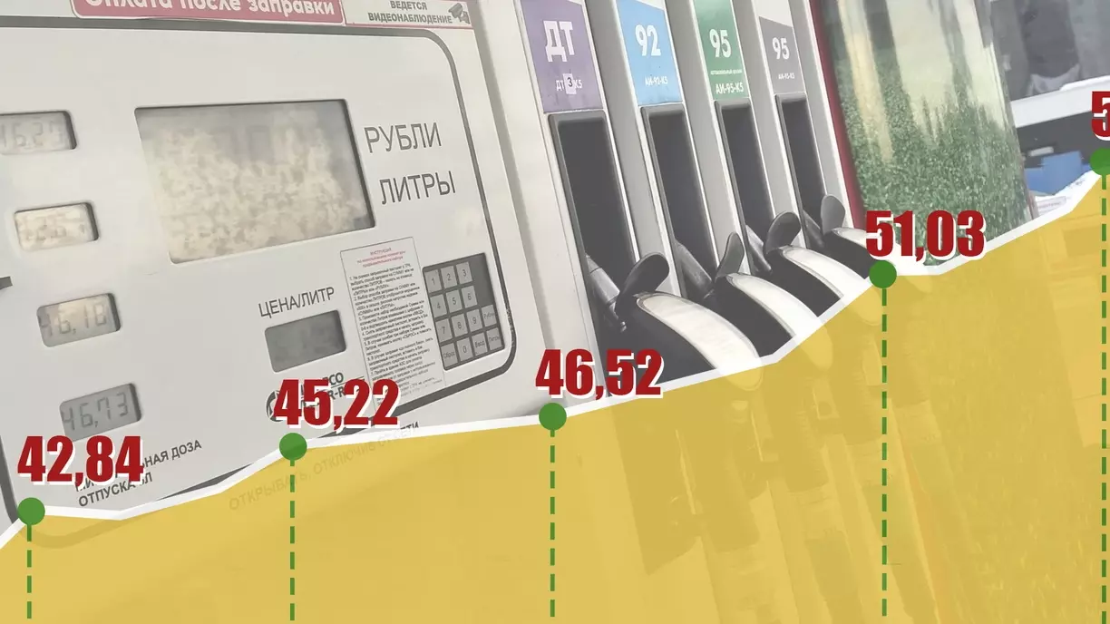 Эксперты рассказали, как в Тюмени изменятся цены на бензин в 2024 году.
