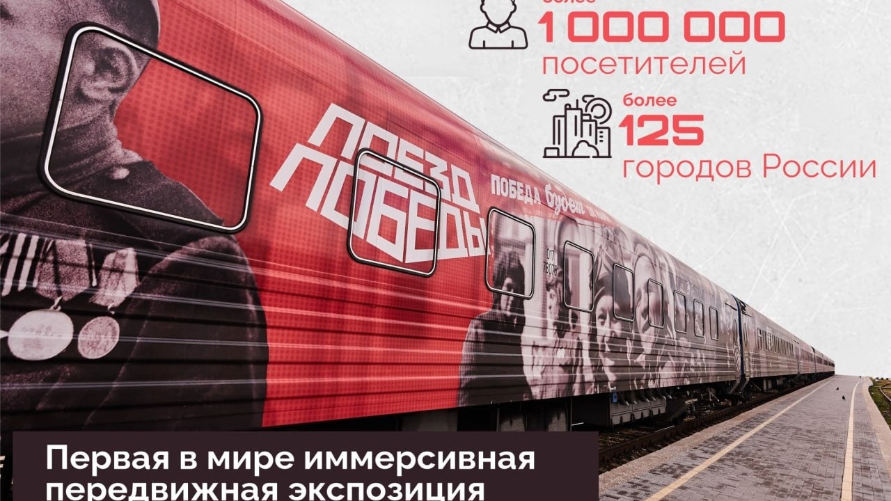 В Тобольск приедет «Поезд Победы»